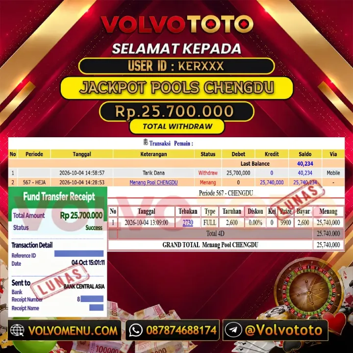 VOLVOTOTO JACKPOT TOGEL CHENGDU Rp.25.700.000,- LUNAS USER ID : KER***