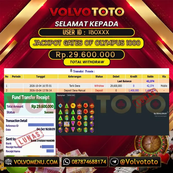 VOLVOTOTO JACKPOT SLOT GATES OF OLYMPUS 1000 Rp.29.600.000,- LUNAS USER ID : IBO***