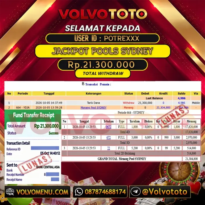 VOLVOTOTO JACKPOT TOGEL SYDNEY Rp.21.300.000,- LUNAS USER ID : POTRE***