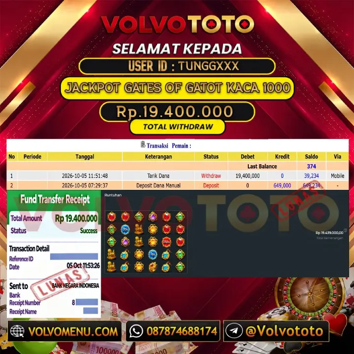 VOLVOTOTO JACKPOT SLOT GATES OF GATOT KACA 1000 Rp.19.400.000,- LUNAS USER ID : TUNGG***