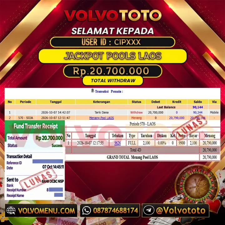 VOLVOTOTO JACKPOT TOGEL LAOS Rp.20.700.000,- LUNAS USER ID : CIP***